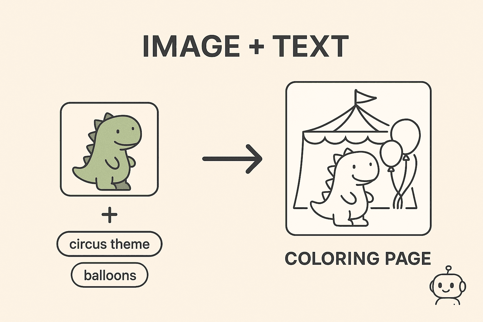 Example image plus text upload