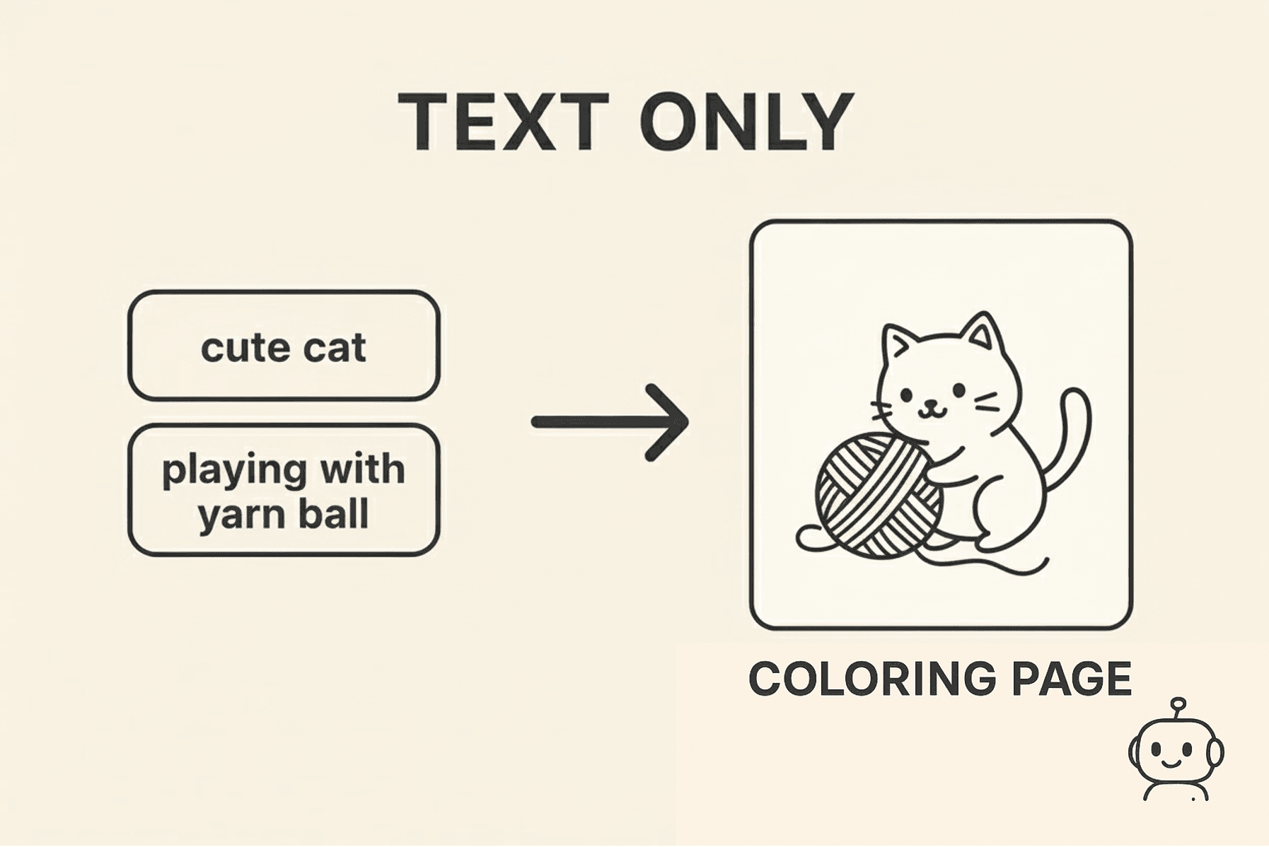 Example text-only prompt