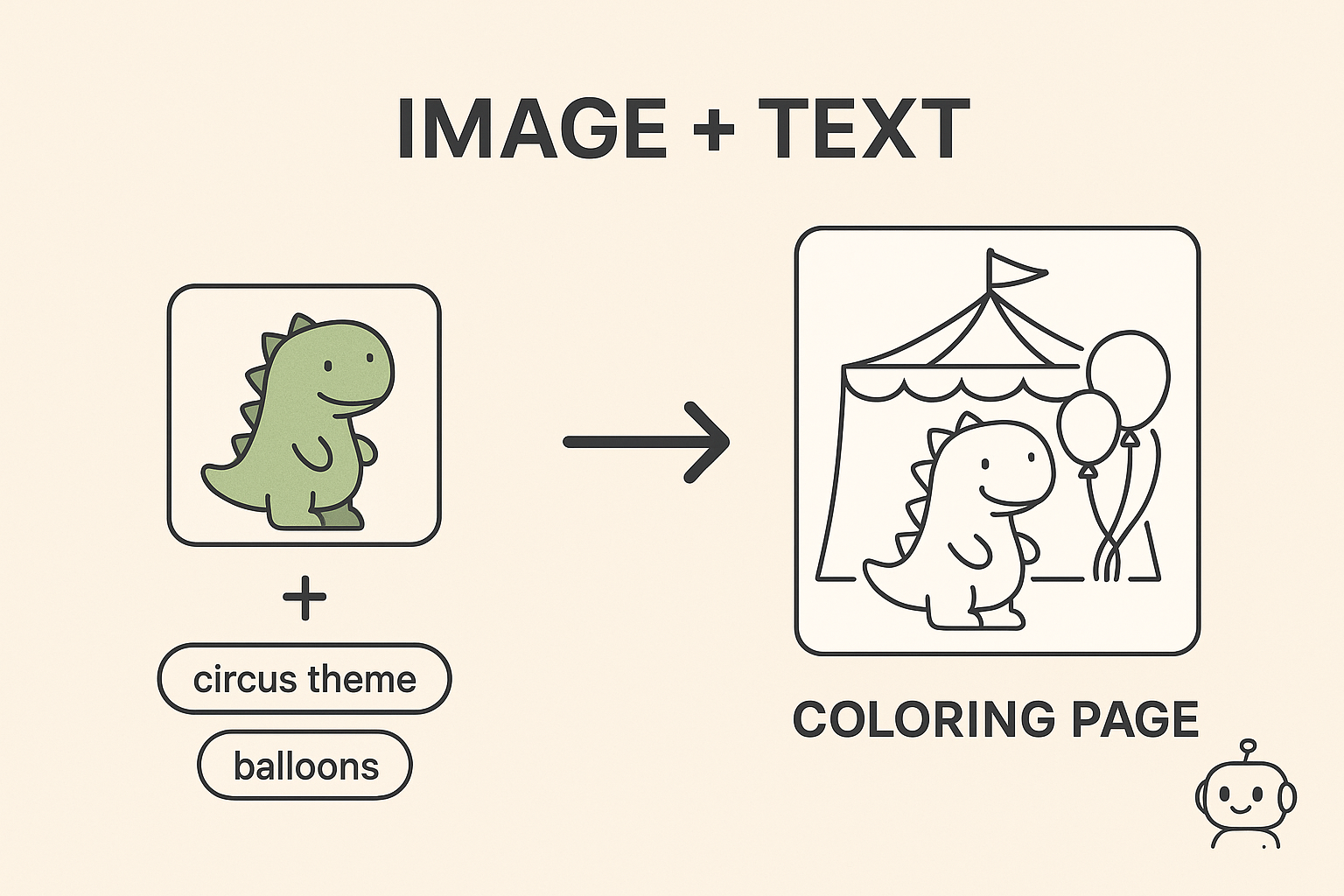 Example image plus text upload